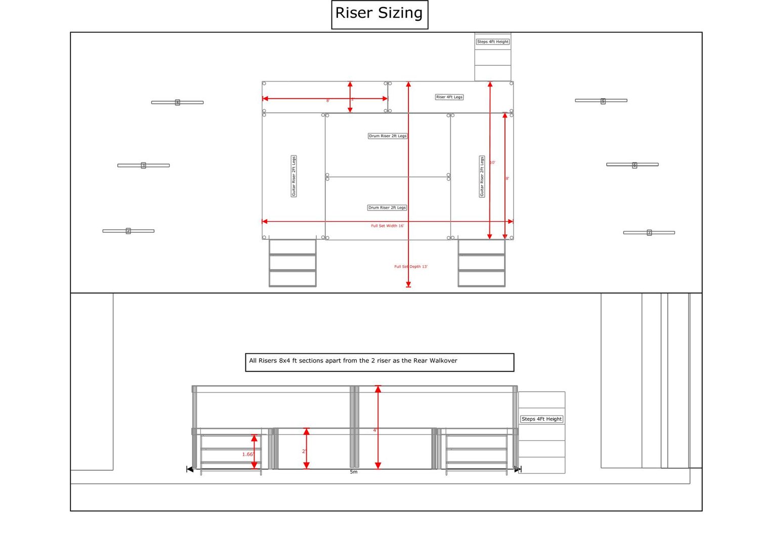 One Night of U2 — riser sizing CAD drawing